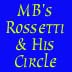 Beerbohm's Rossetti & His Circle