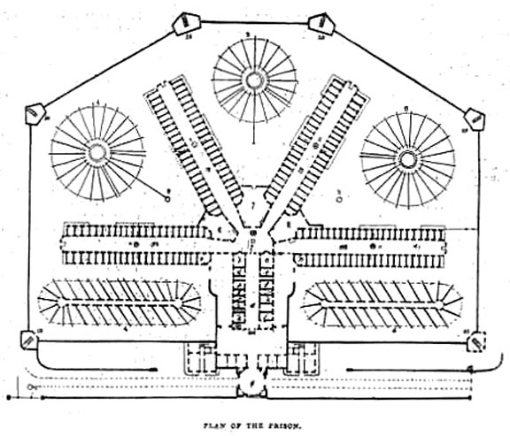 Plan of the Prison