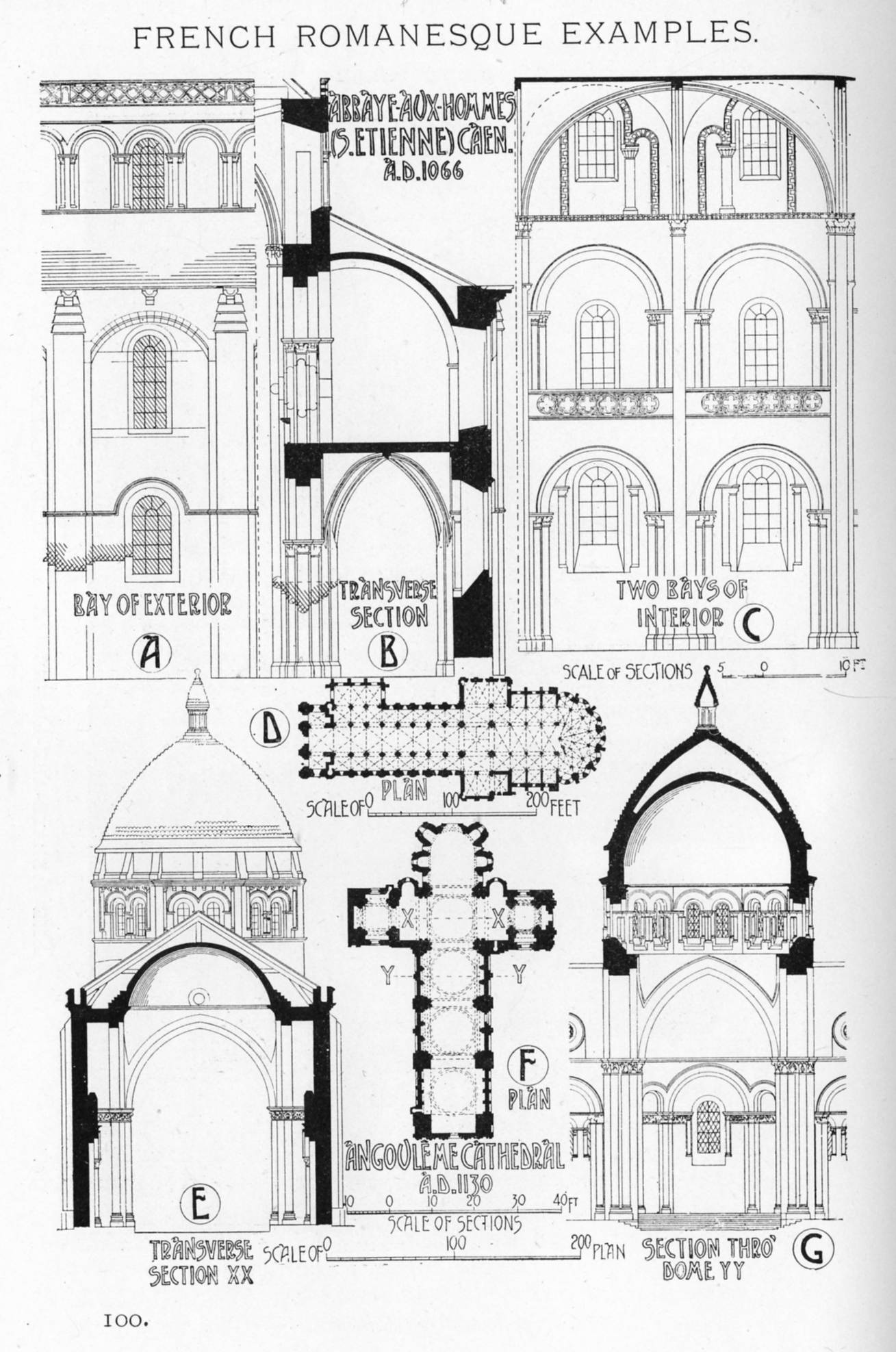 Characteristics of French Romanesque Architecture