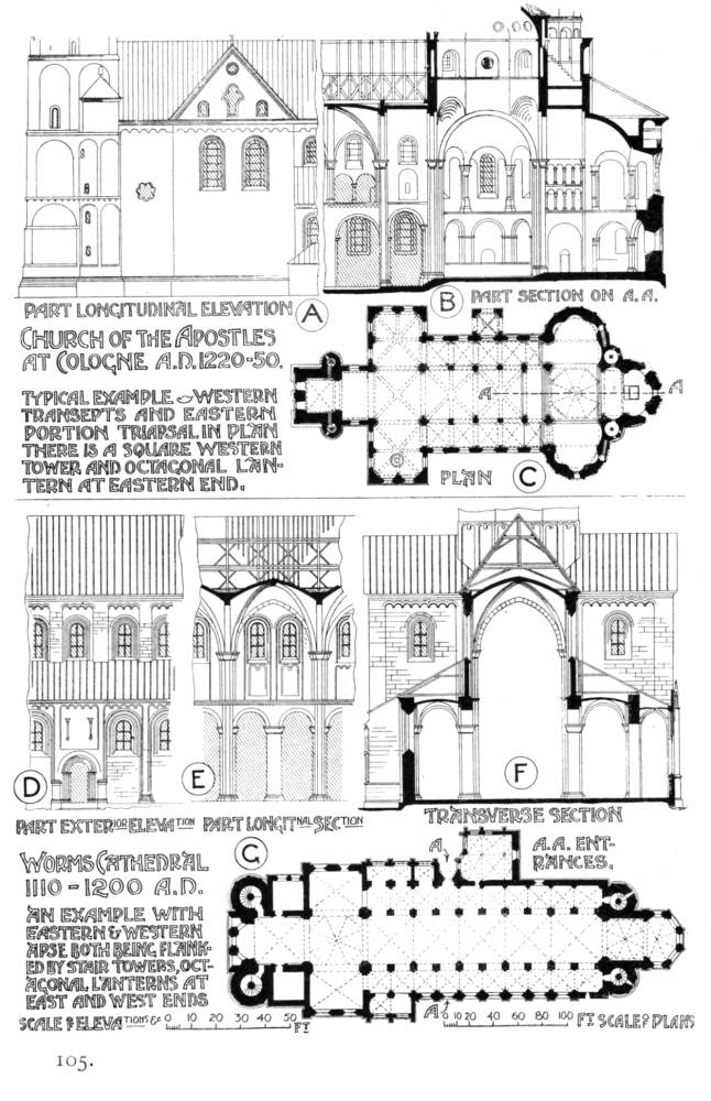 romanesque cathedral diagram