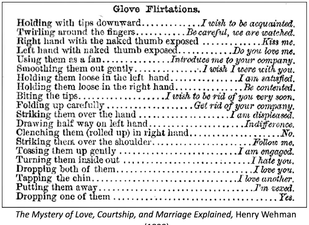 Etiquette victorian women How To